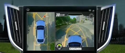 智能視頻終端與360全景輔助系統引領未來出行